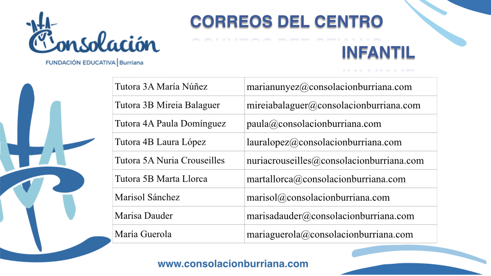 -presentacion-correos_001